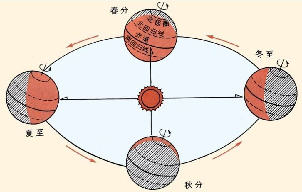 夏至高溫預警！消暑養(yǎng)生秘笈了解一下？