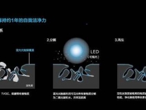 光觸媒和生物酶哪個除甲醛比較好？