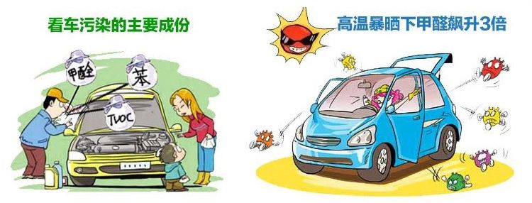 車內(nèi)除甲醛最有效方法有什么？